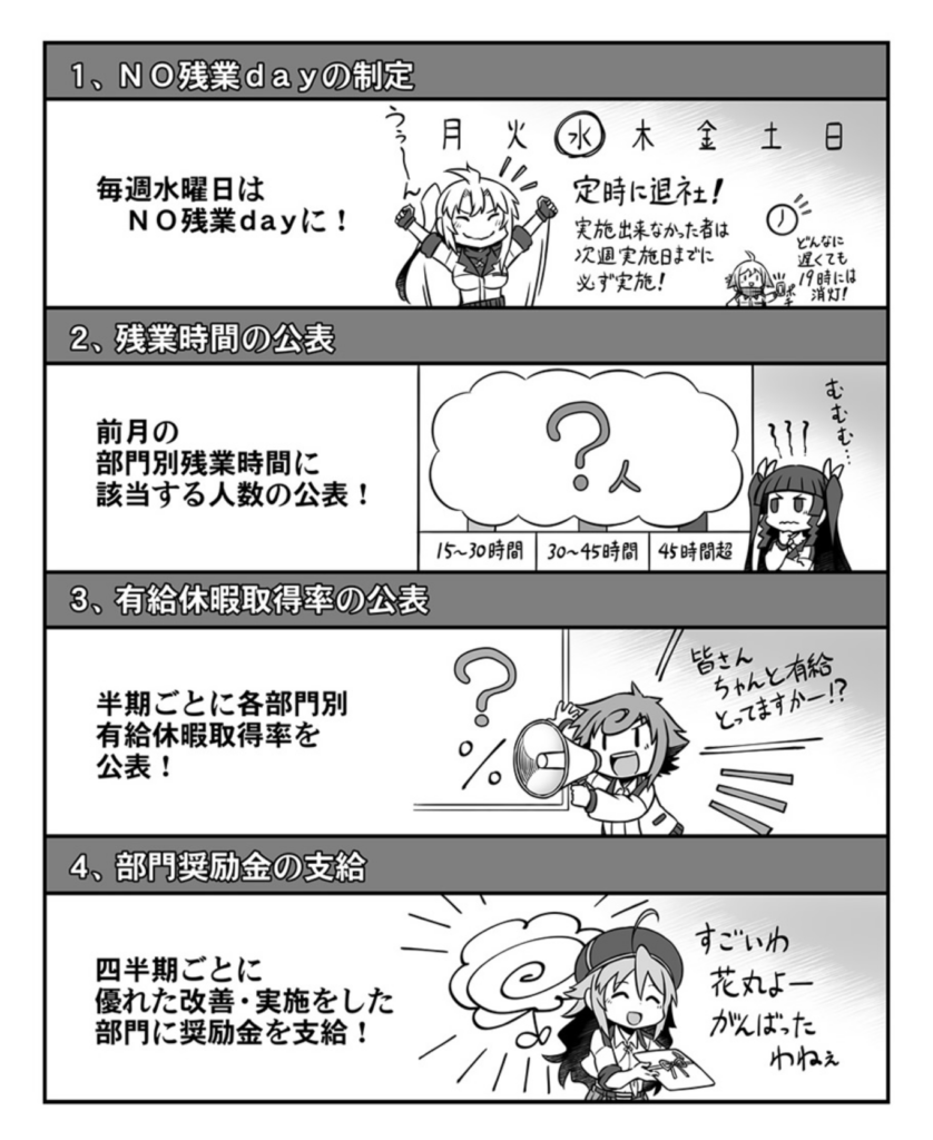 働き方改革漫画02
